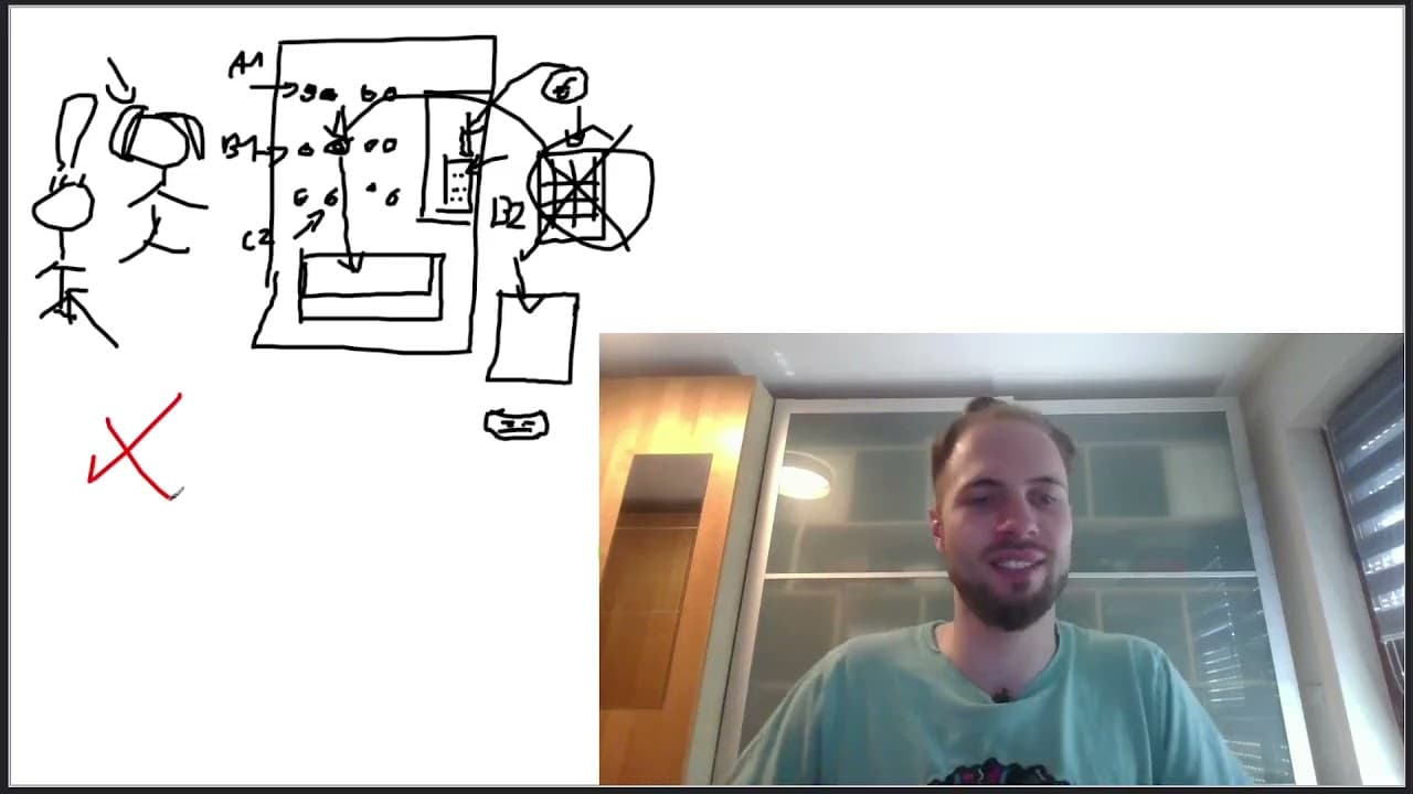 When the machines are REBELLING… 🤖😒 | German Superbeginner Comprehensible Input Story