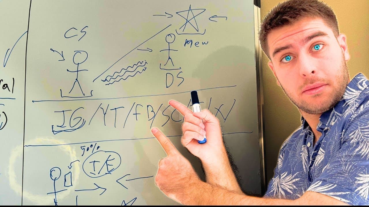 don’t delete social media. do this instead