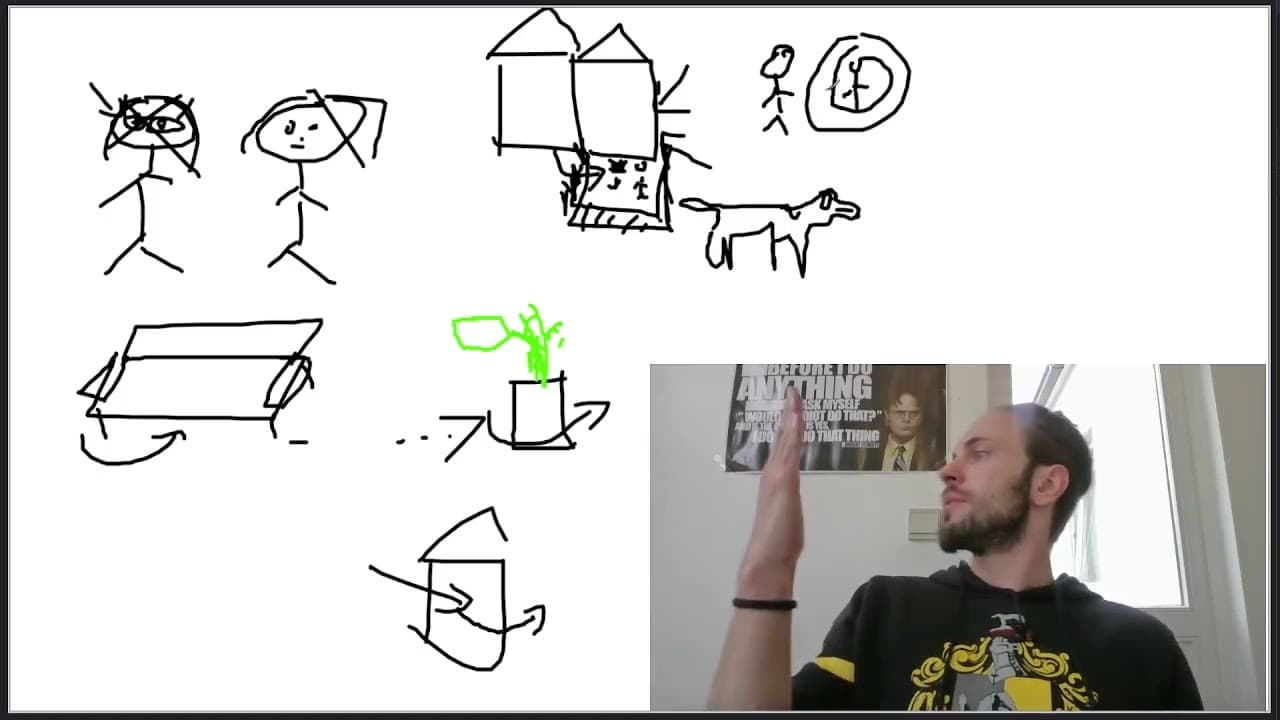 Do you know the WORST Hiding Place? 👁️ 😡 German Superbeginner Comprehensible Input Story