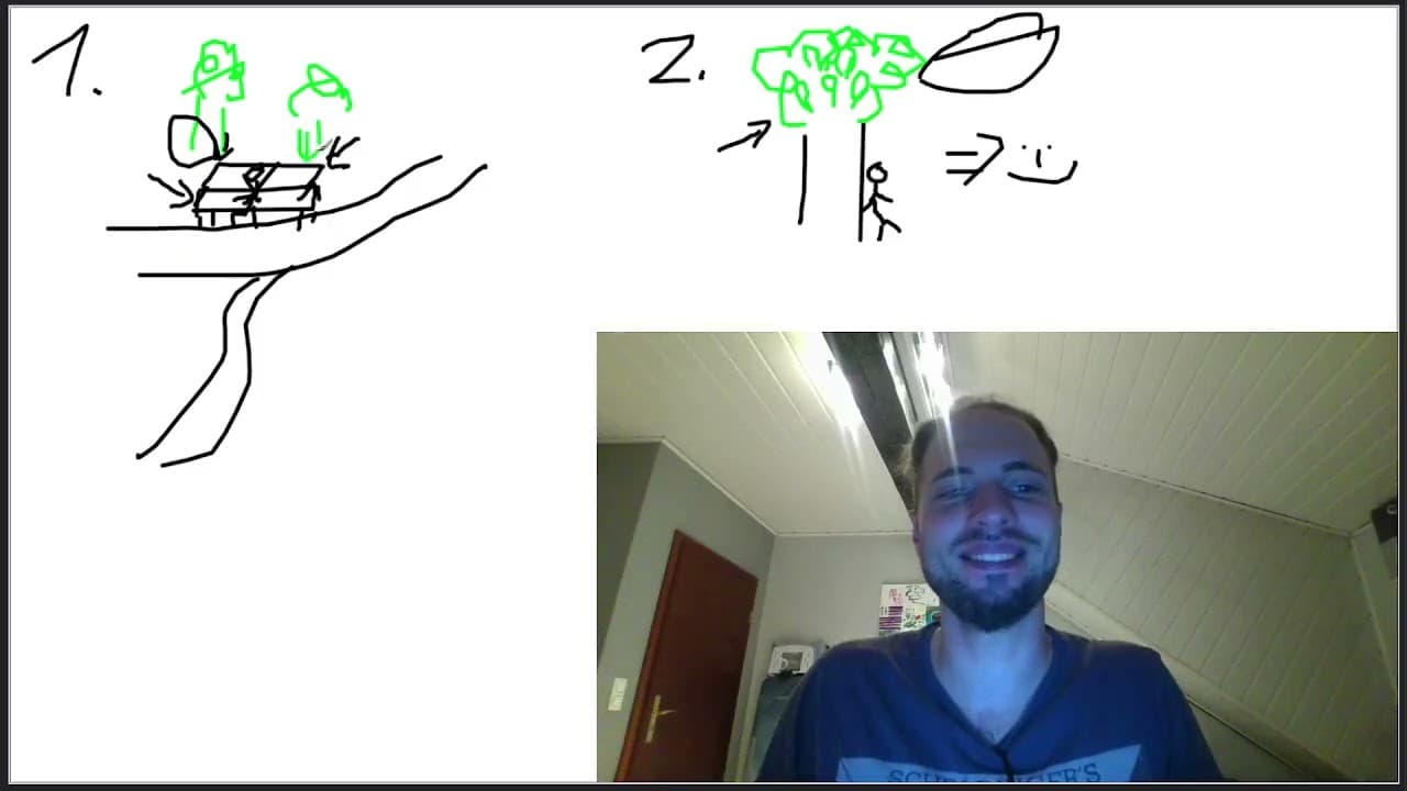 Laughing Seats or Noisy Nature? 🌳😄 | German Beginner CI Game