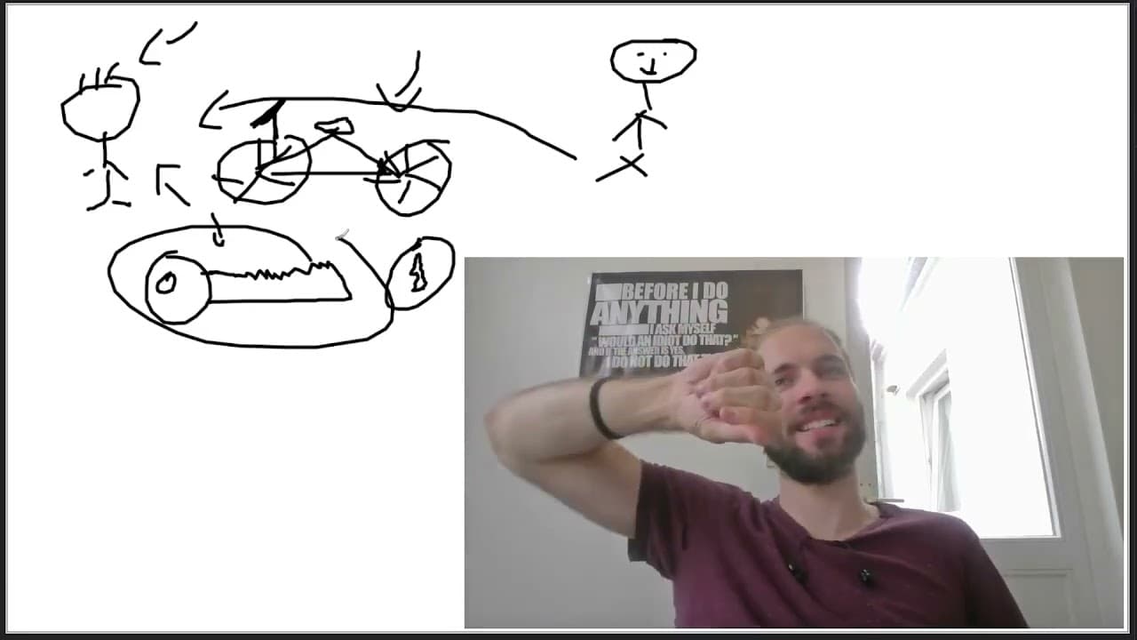 Is THIS The Key To The Answer…? 😲🗝️ | German Superbeginner Comprehensible Input Story