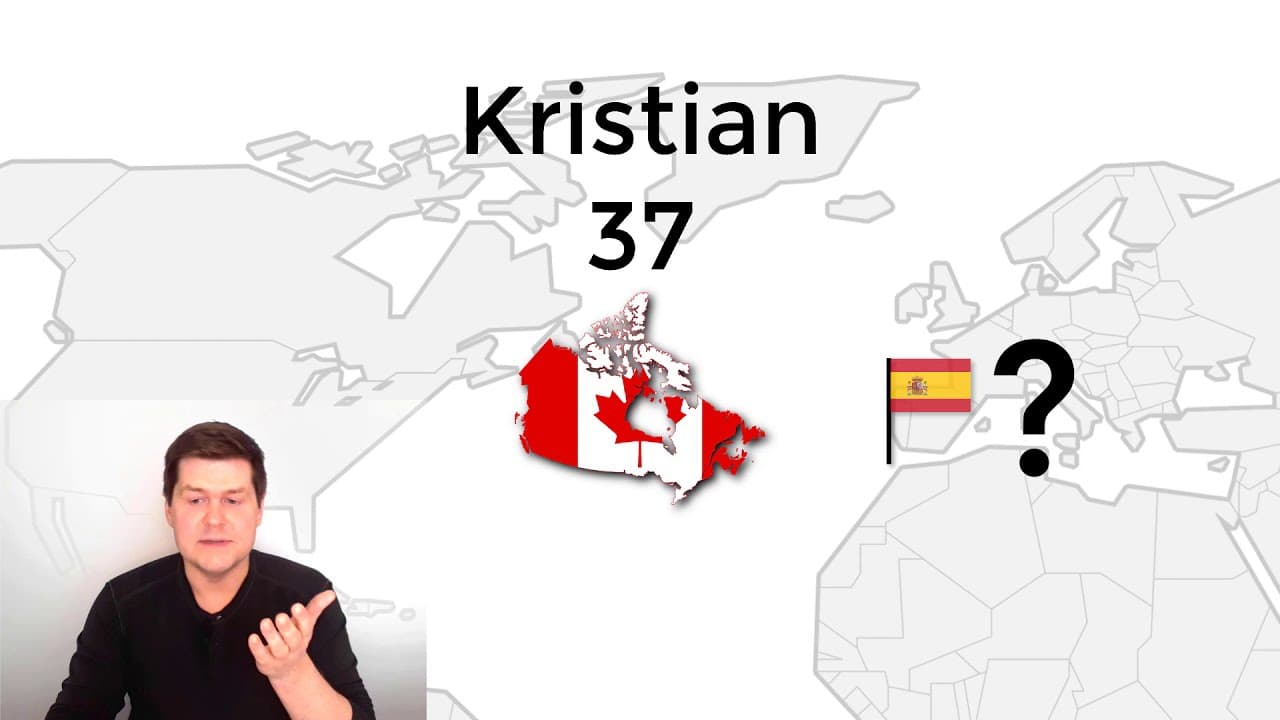 How To Introduce Yourself in English in a Simple Way: Name, Age, Country | Easy Comprehensible Input