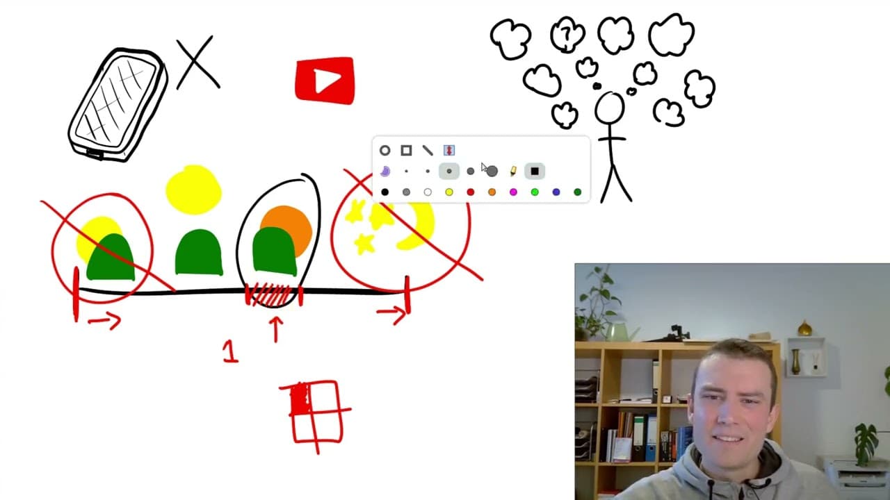 "afternoon" - A1 Comprehensible English #89