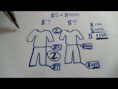 Cheap or Expensive | Beginner English Lesson with Techniques from Natural Approach and Direct Method