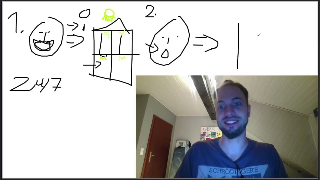 Ruler Of DARKNESS Or Of LIGHT? 🫅😲 | German Beginner Comprehensible Input Game