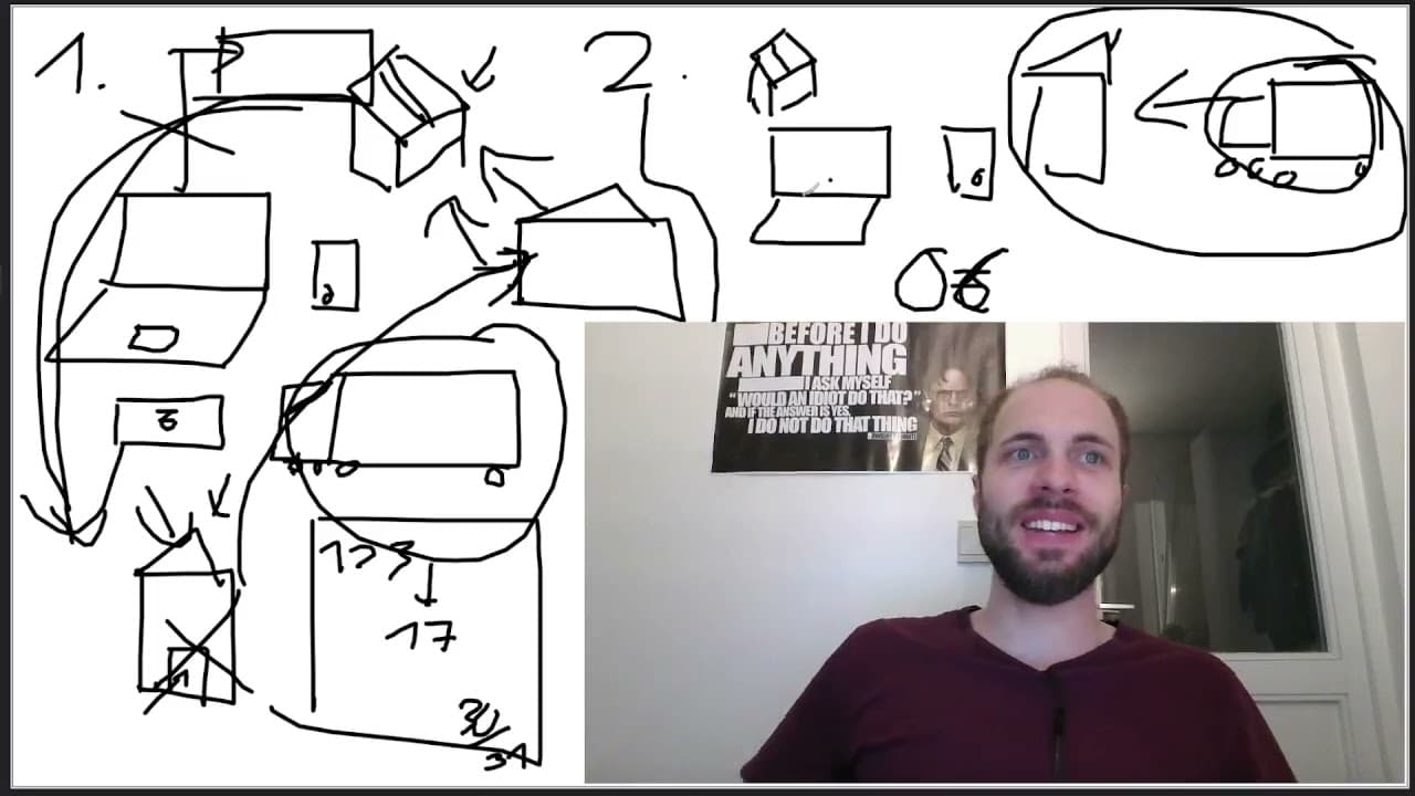 FREE or FAST Delivery…? 🚚⏱️ | German Beginner Comprehensible Input Game