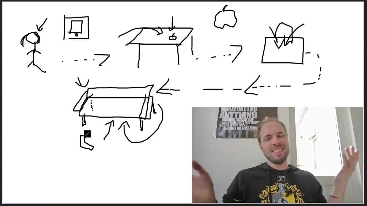 You Won’t Believe Where Anna’s Phone Was Hiding 📱🤭 German Superbeginner Comprehensible Input Story