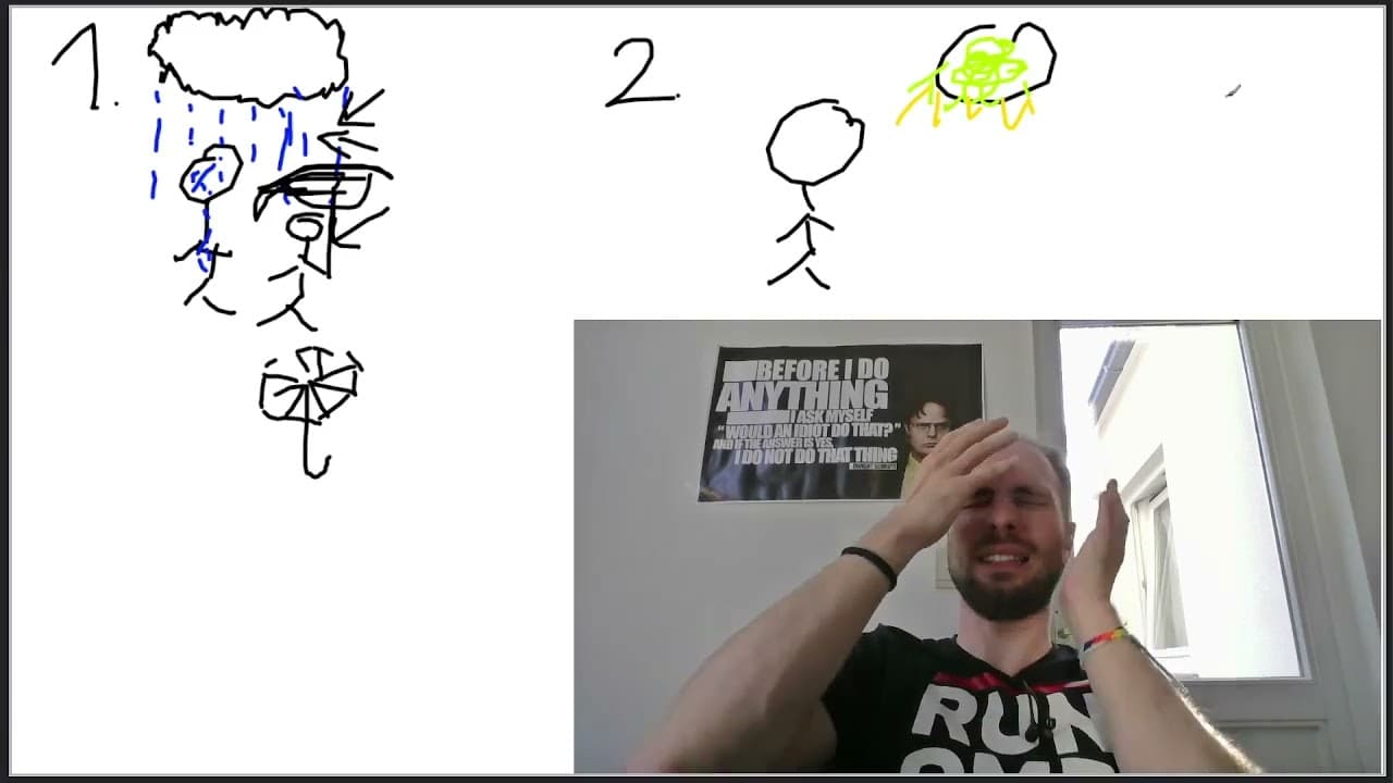 Rainy Days or Sunny Rays? ☀️😎 | German Beginner Comprehensible Input Game