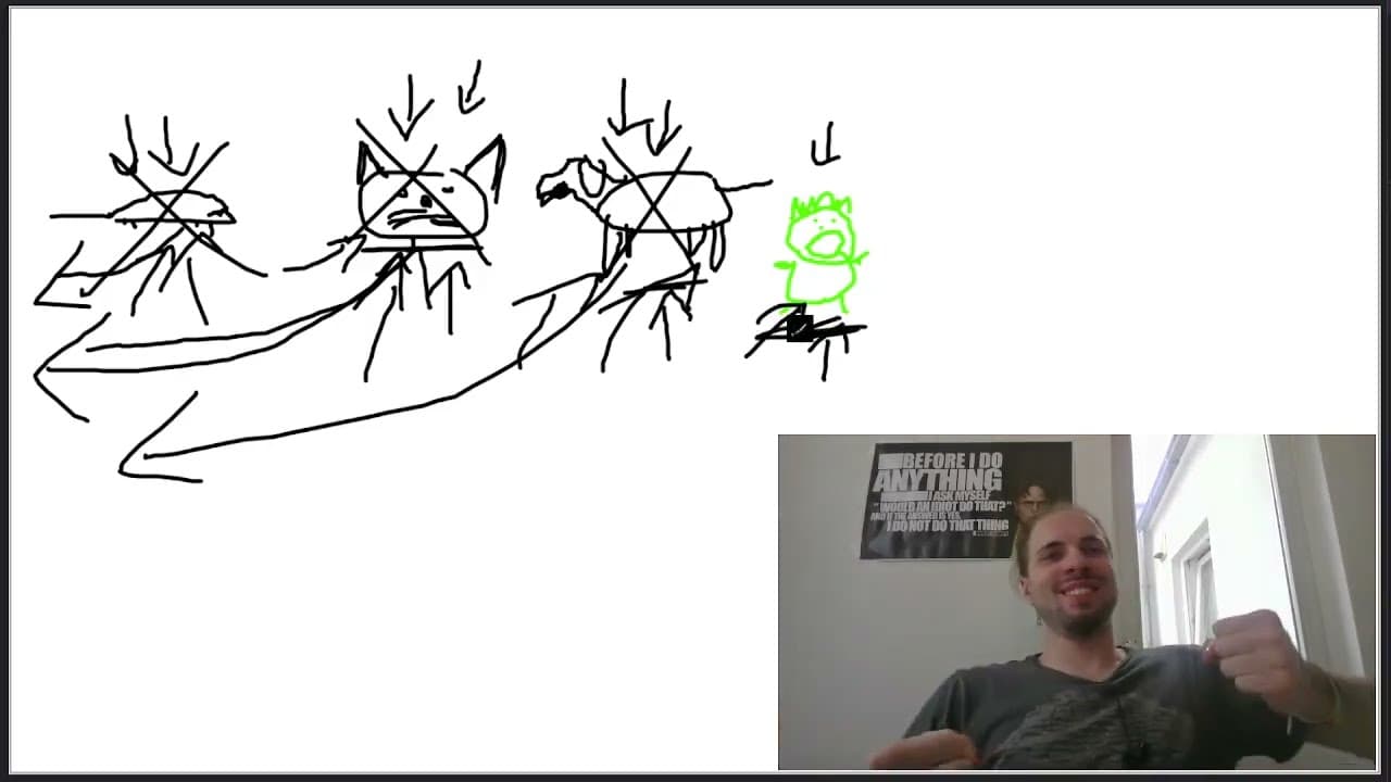 Are You Scared? 😱 German Superbeginner Comprehensible Input Story