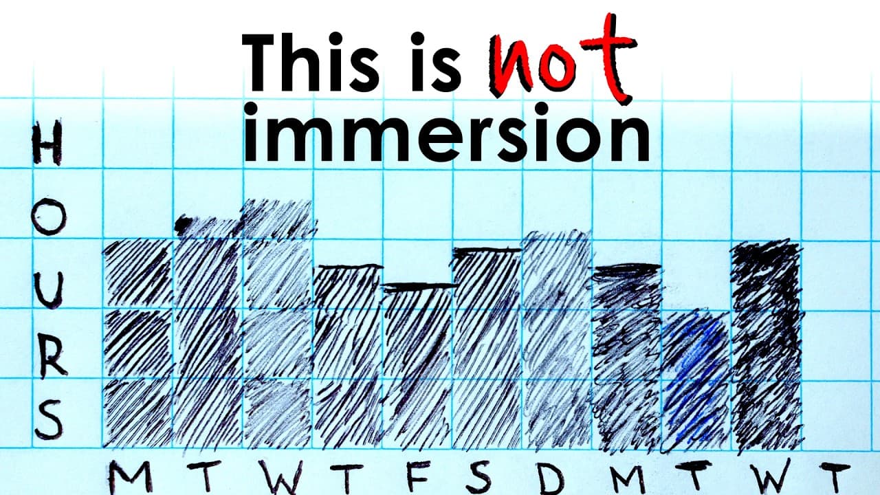Language learners are confused about "immersion"