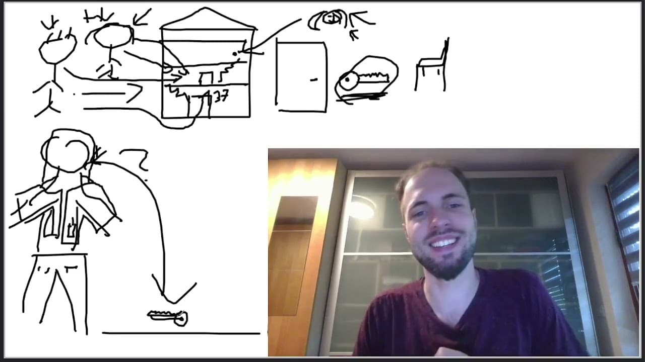 Can You GUESS Where His Key Was Hiding…? 🗝️😬  | German Superbeginner Comprehensible Input Story