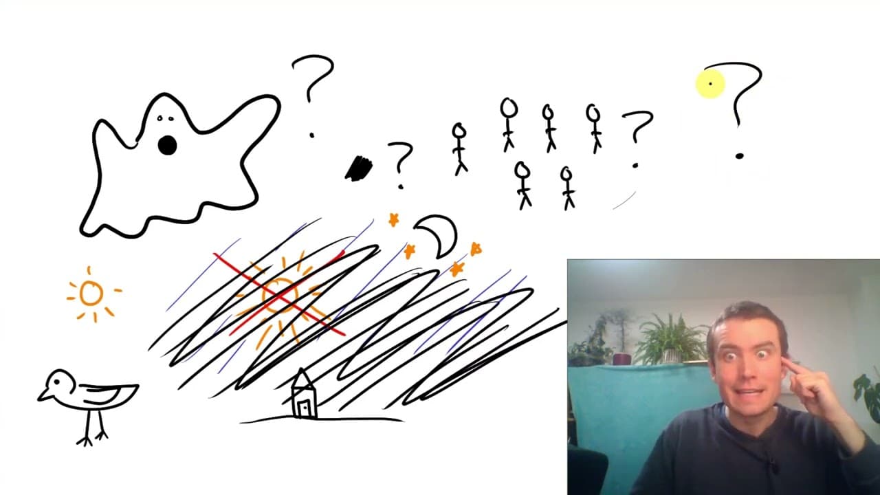 "afraid" - A1 Comprehensible English #88